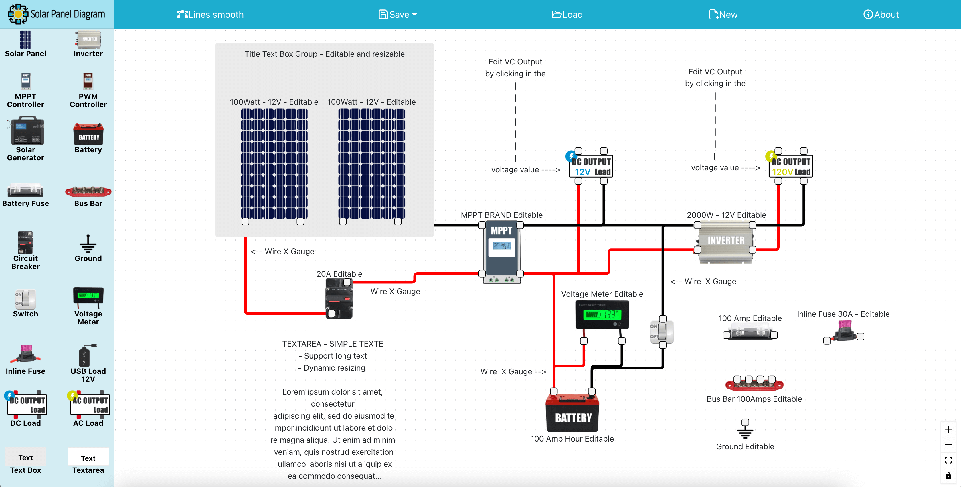 Solar panel diagram